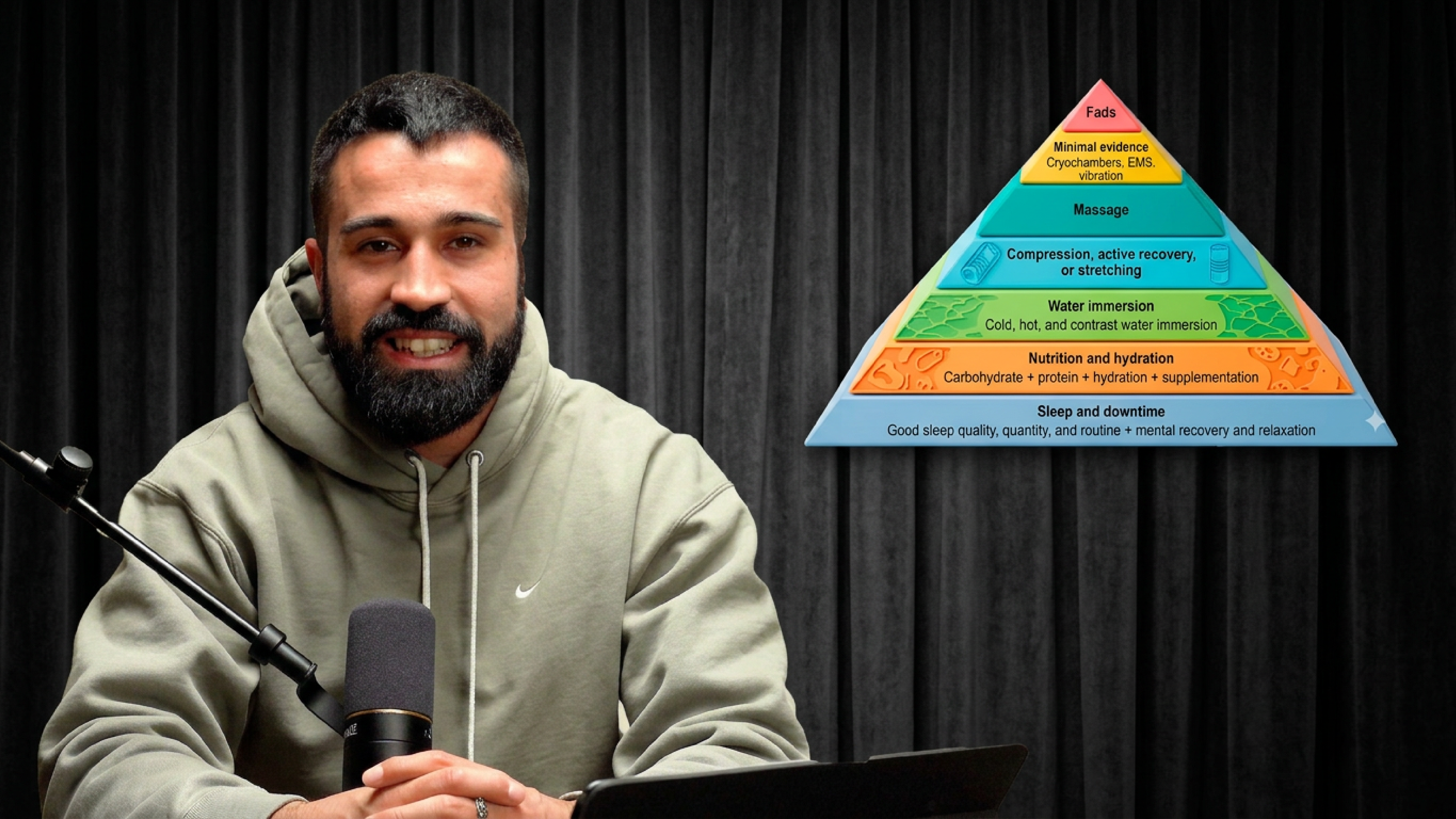 Por qué tu rutina de recuperación no funciona