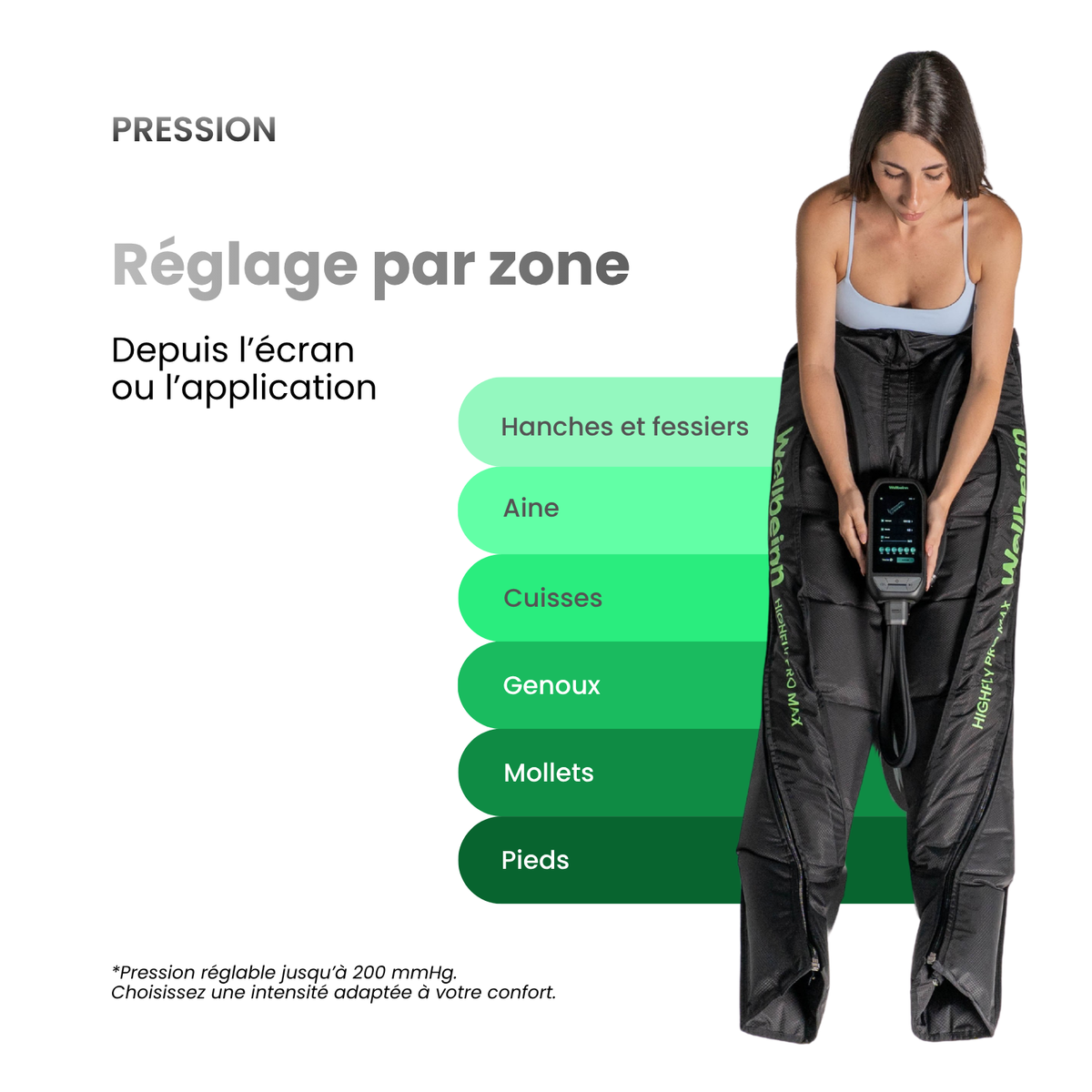 Pression réglable par zone