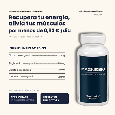Magnesio Matrix — Cuatro Sales de Magnesio