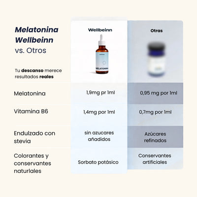 Melatonina + Vitamina B6 Líquida Sublingual