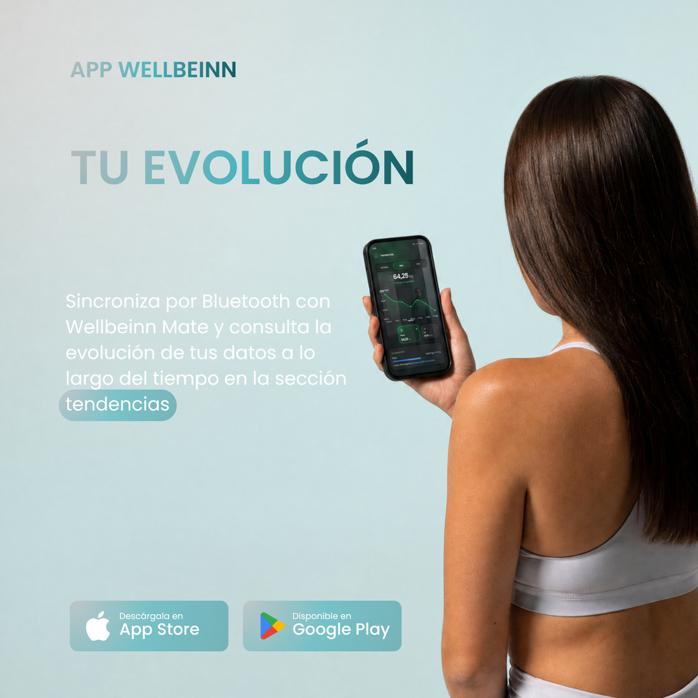 Historial y tendencias en Wellbeinn Mate