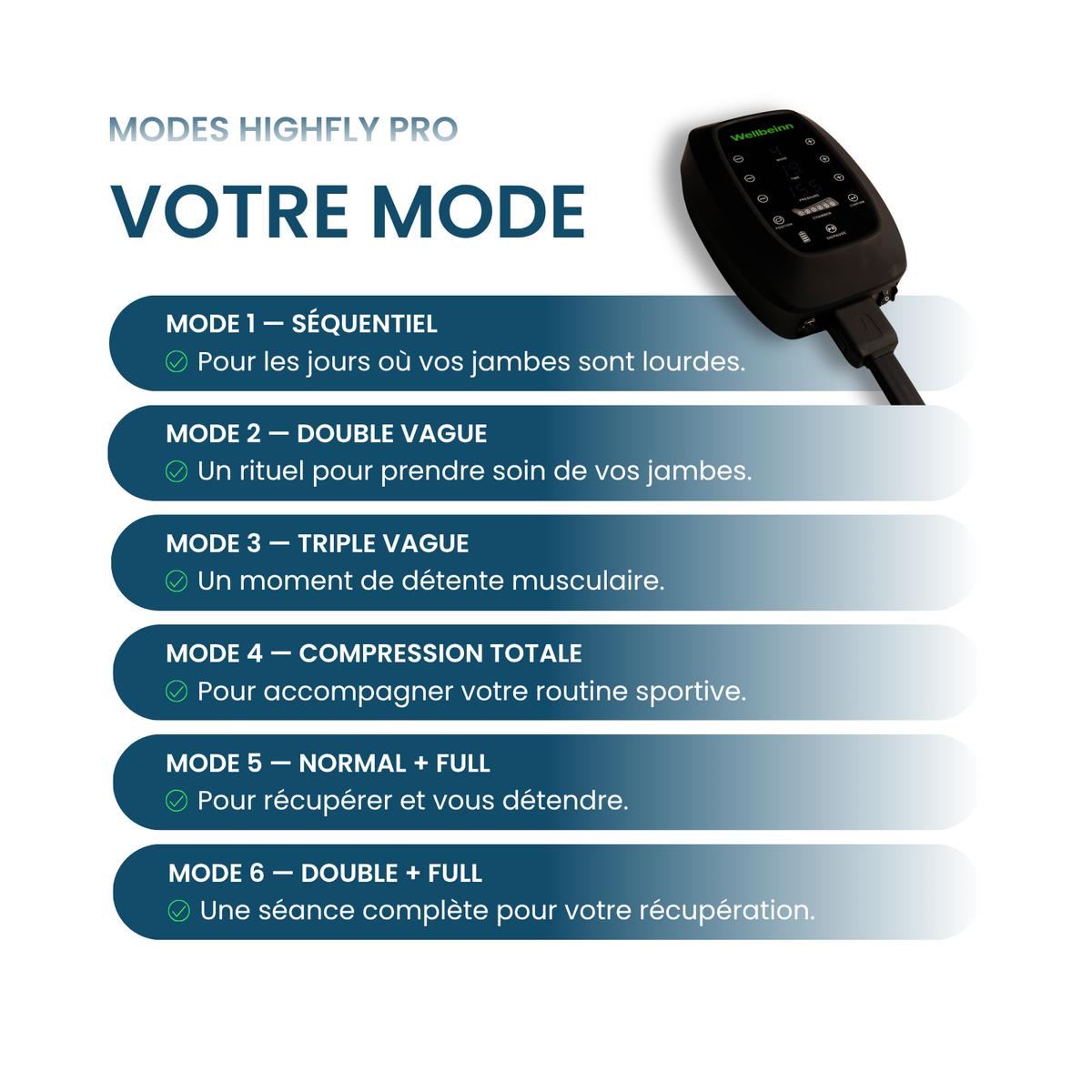Utilisation à domicile
