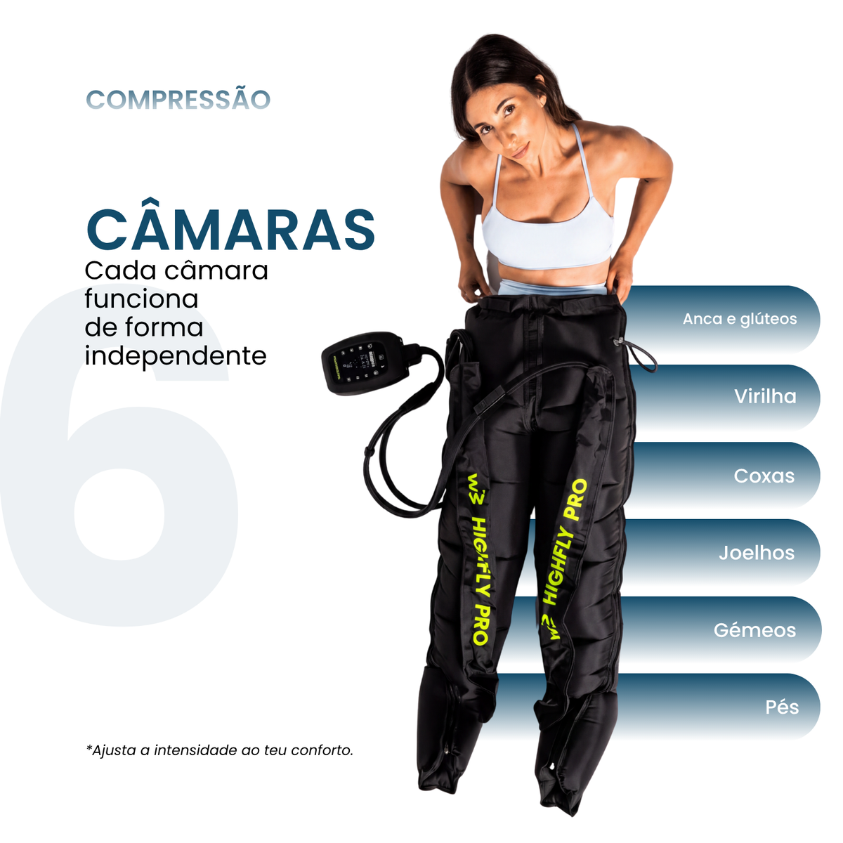 Seis câmaras de compressão