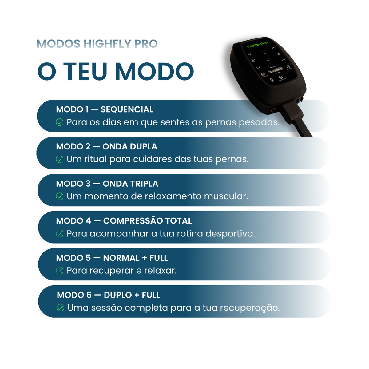 Seis modos de compressão